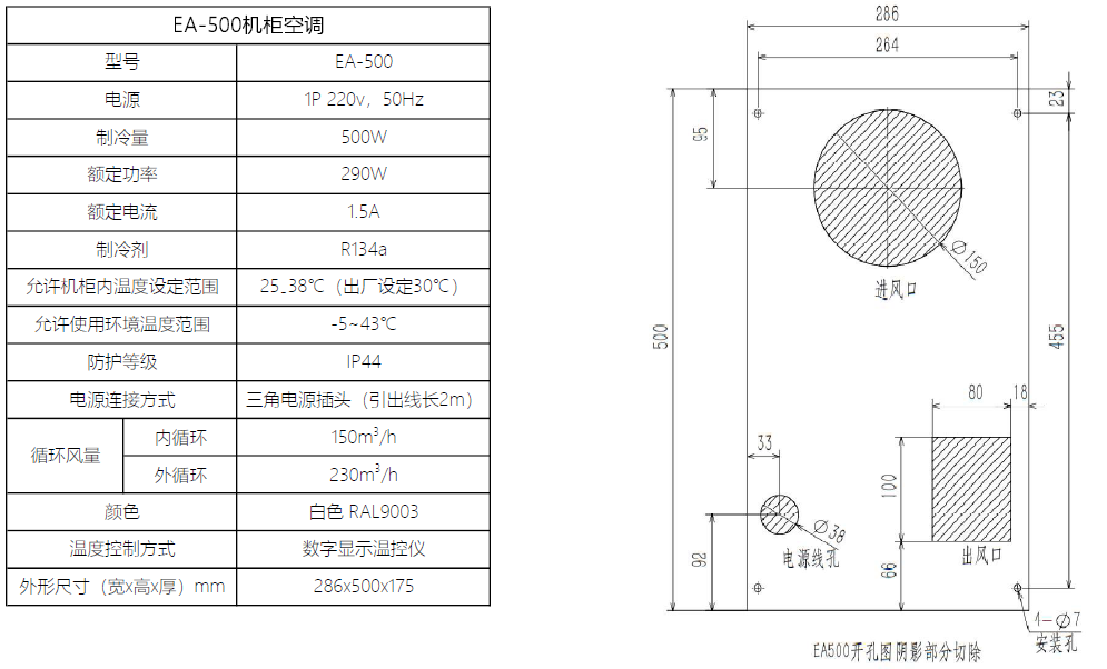 EA500参数.png