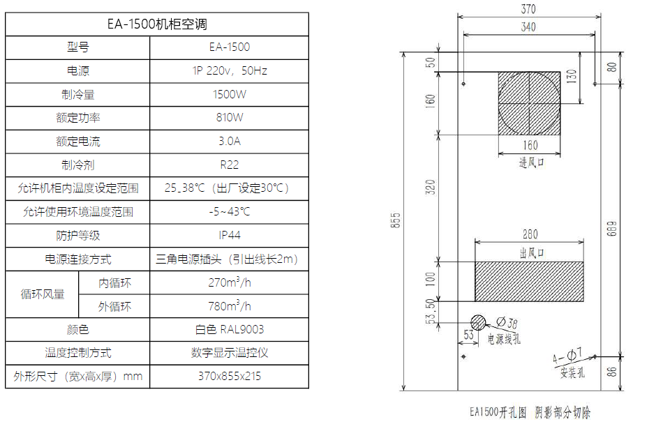 EA1500参数.png