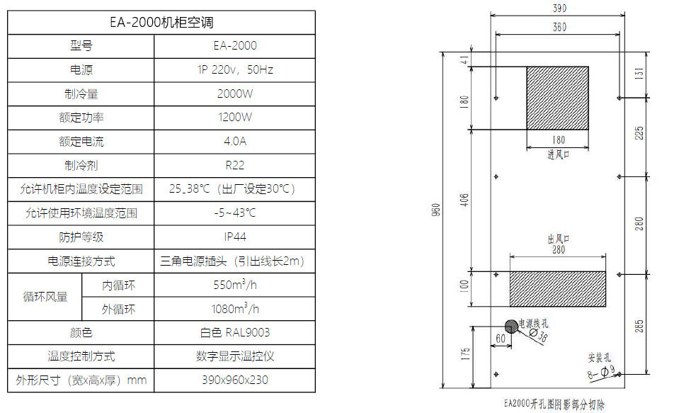 EA2000参数.png