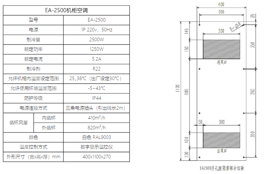 EA2500参数.png