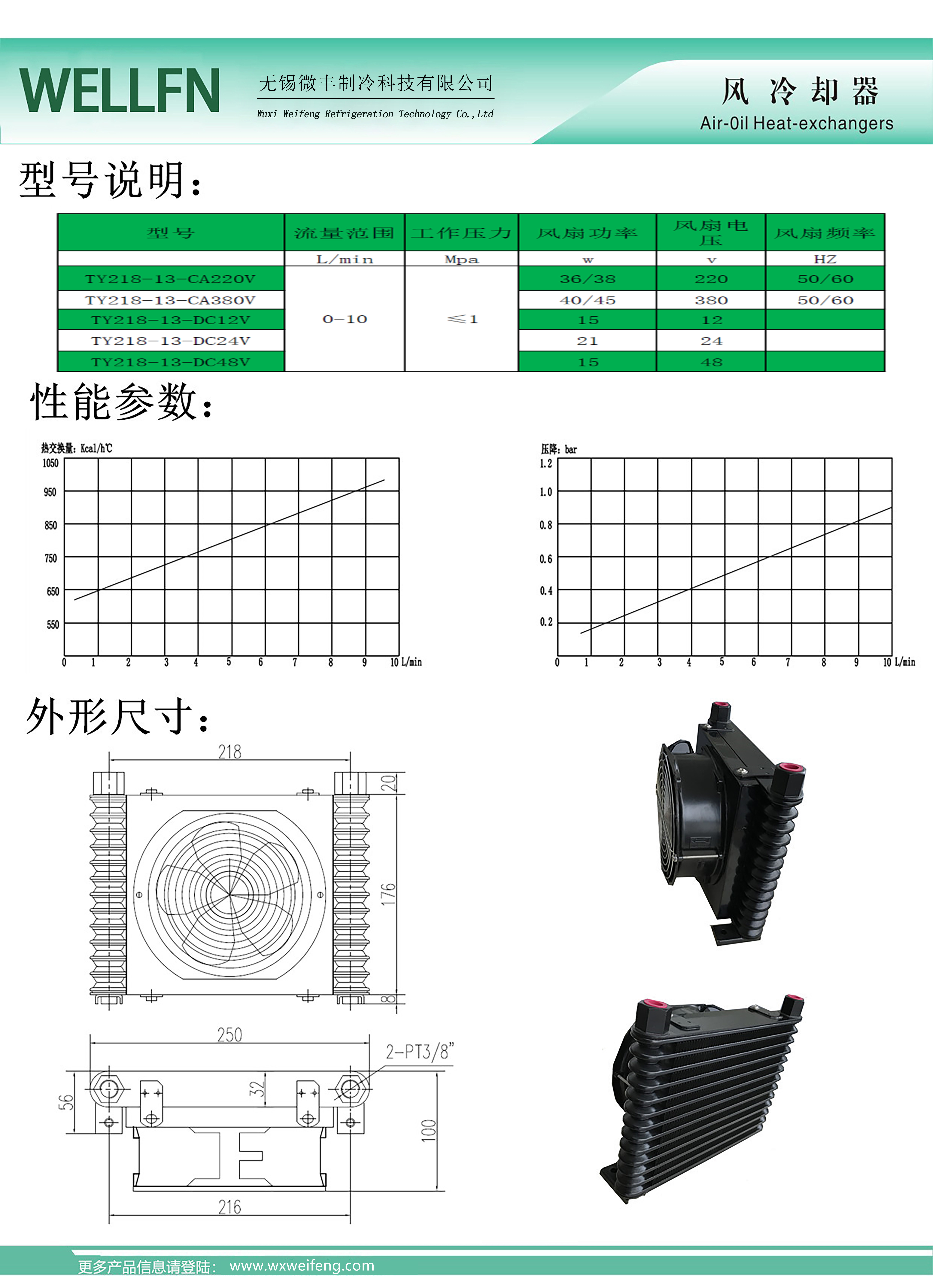 3参数说明.jpg