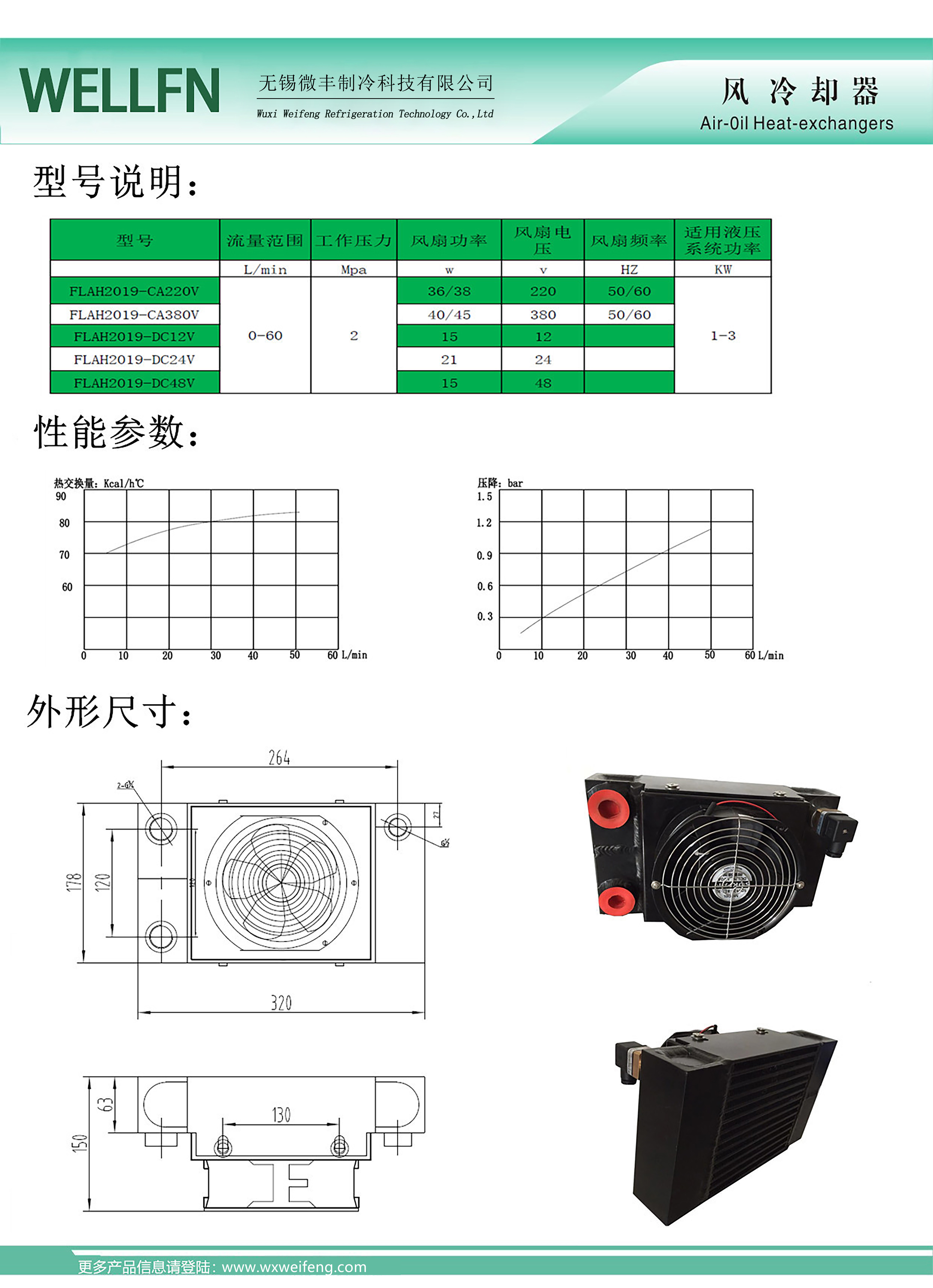 3参数说明.jpg