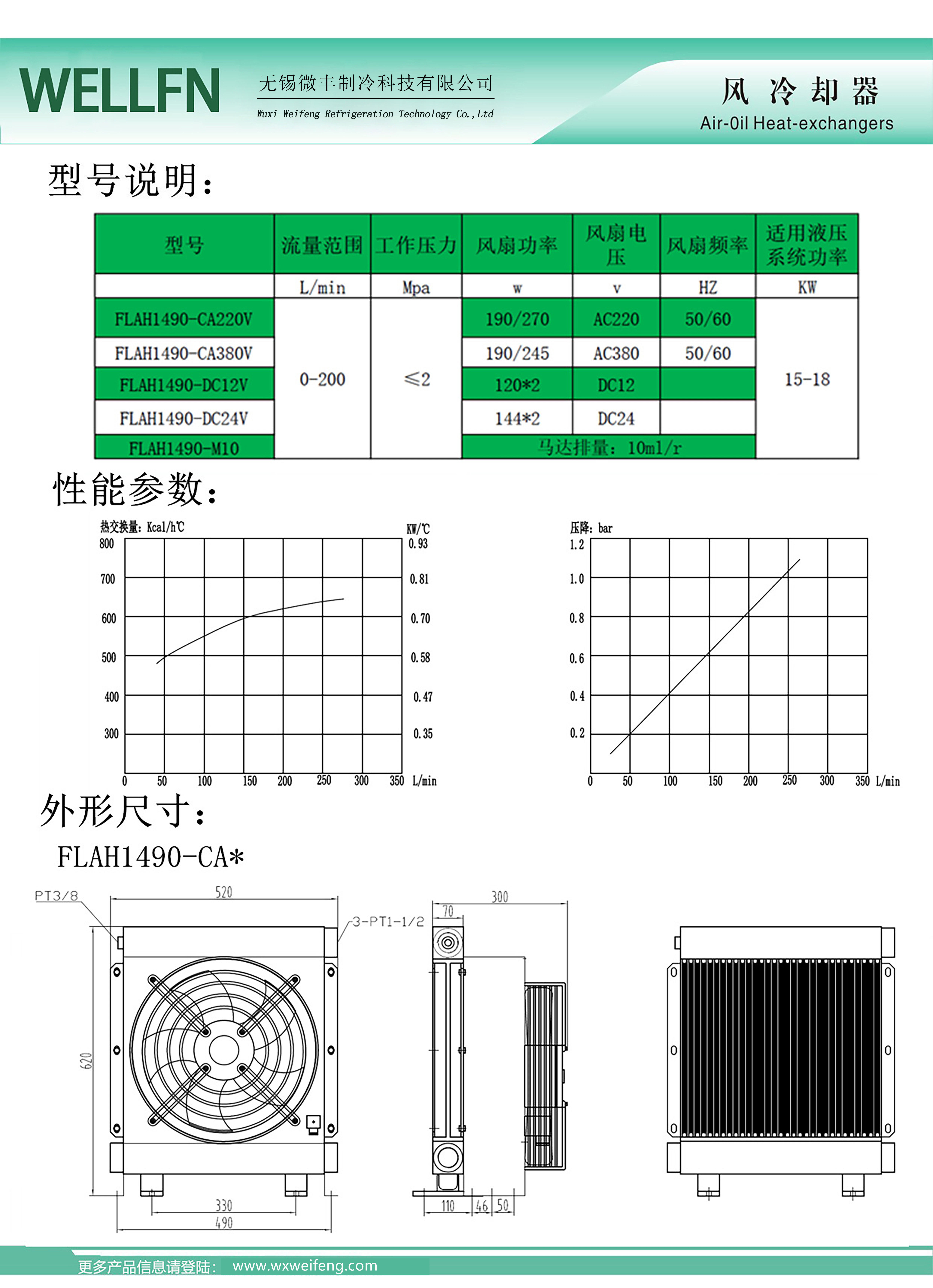 3-1参数说明.jpg