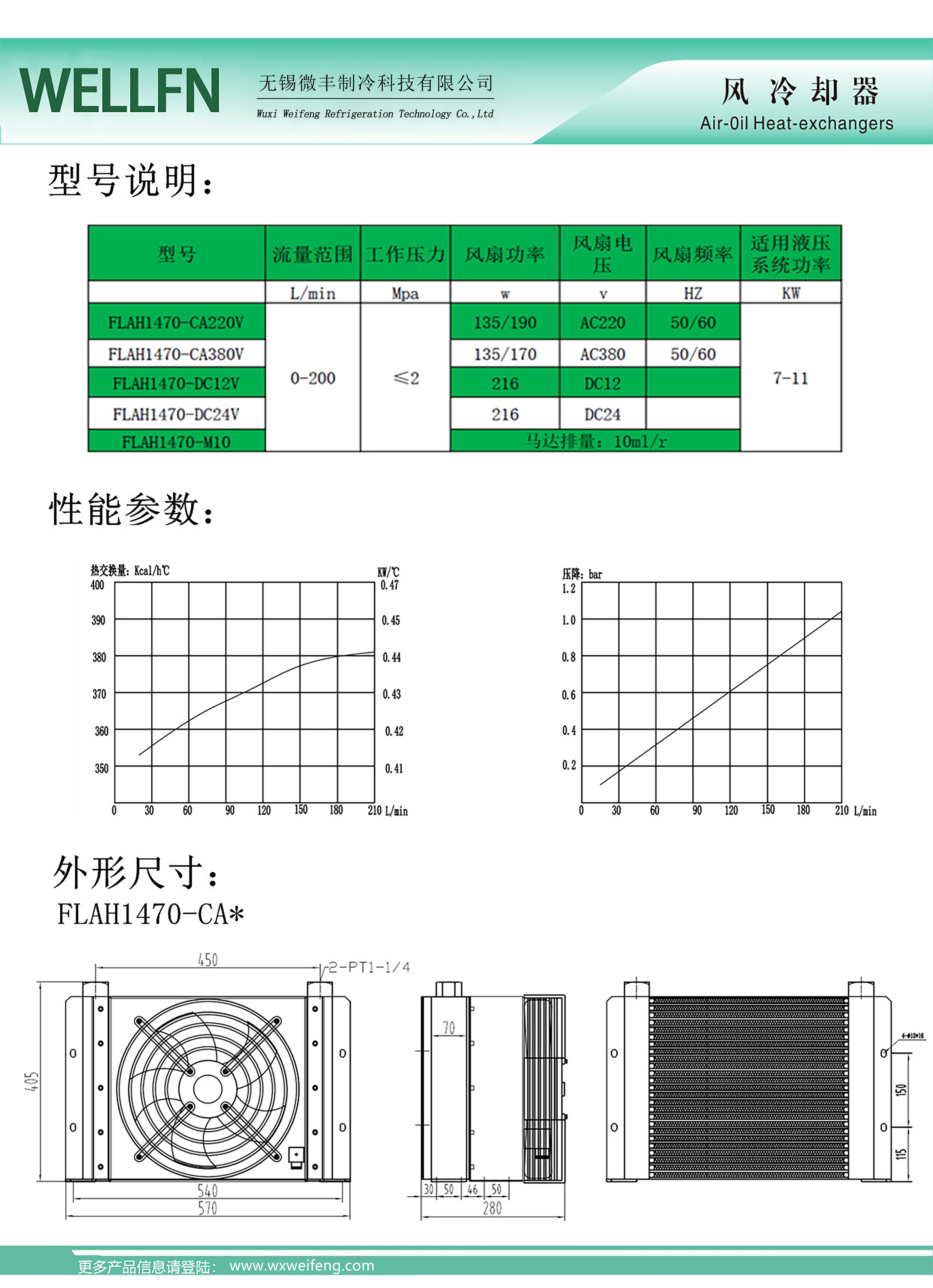 3-1参数说明.jpg