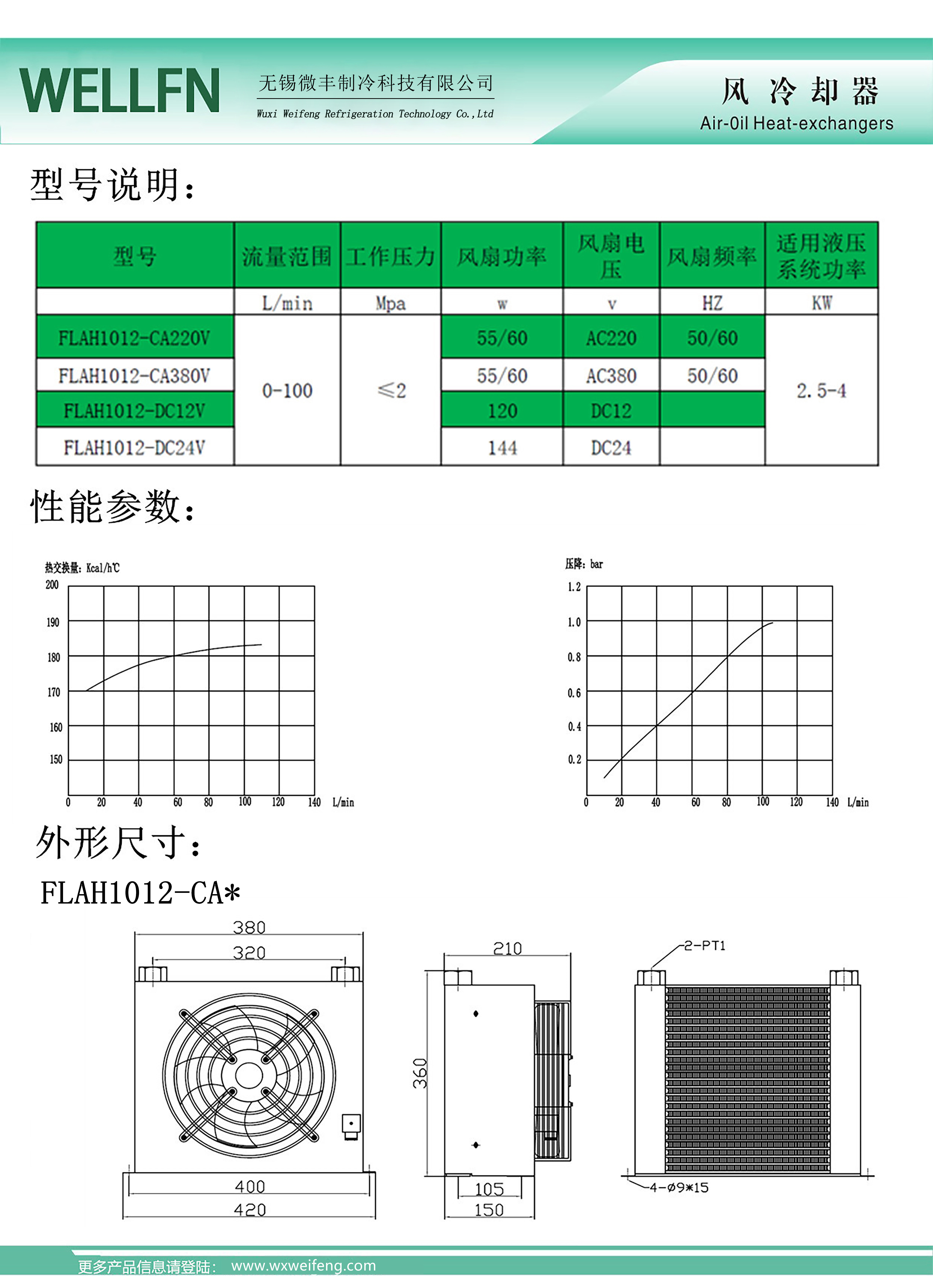 3-1产品参数.jpg