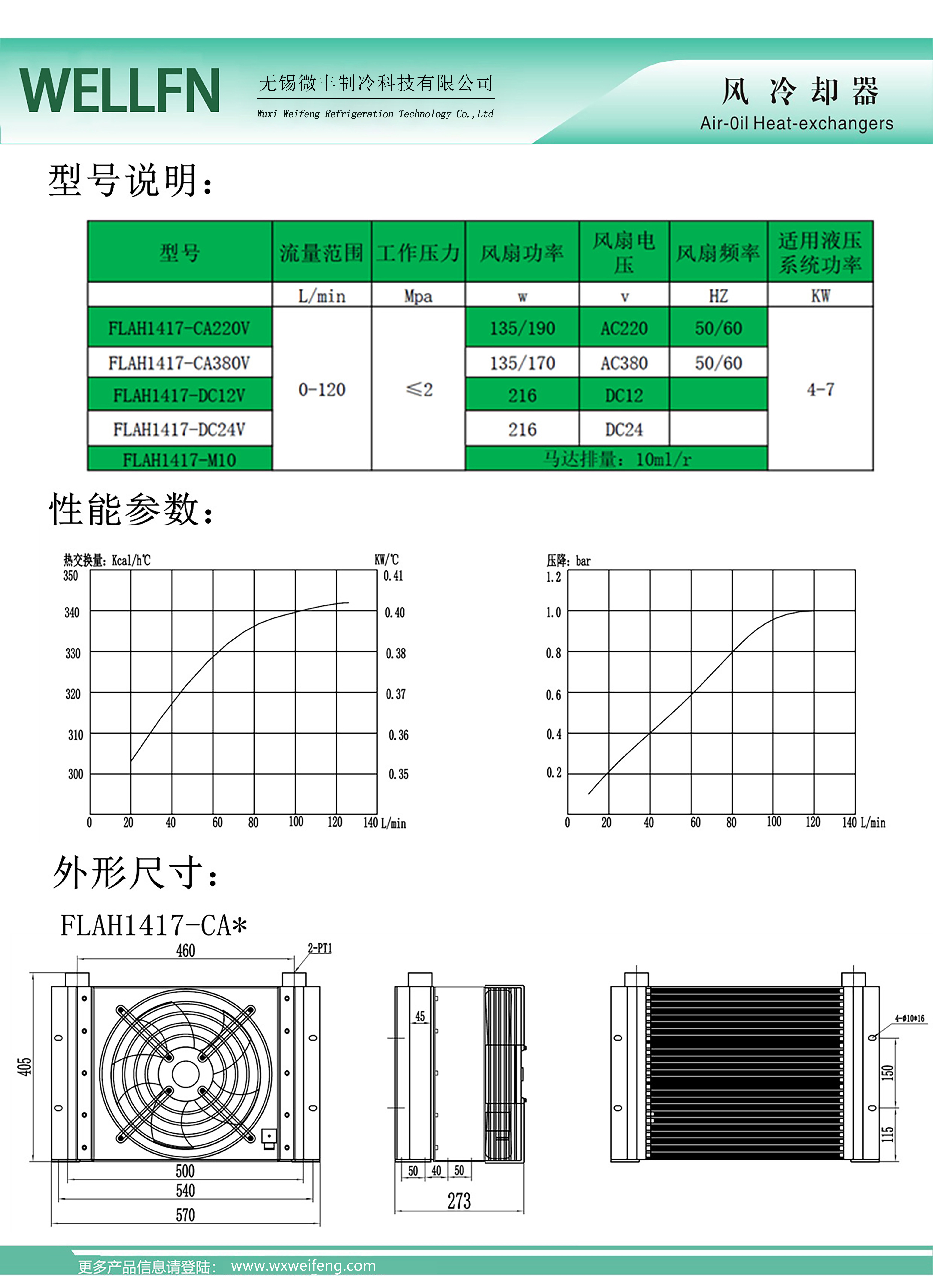 3-1产品参数.jpg