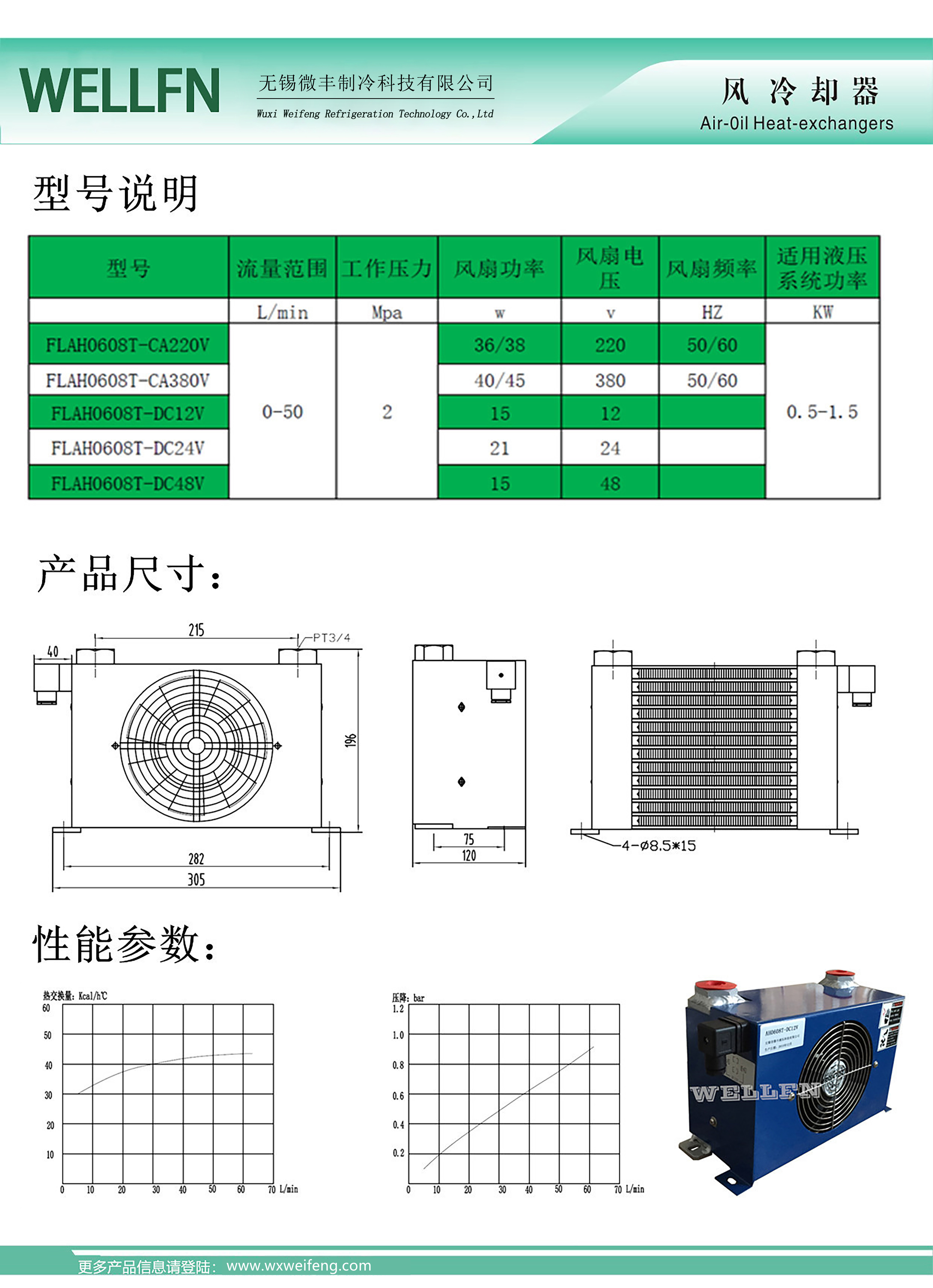 3参数说明.jpg