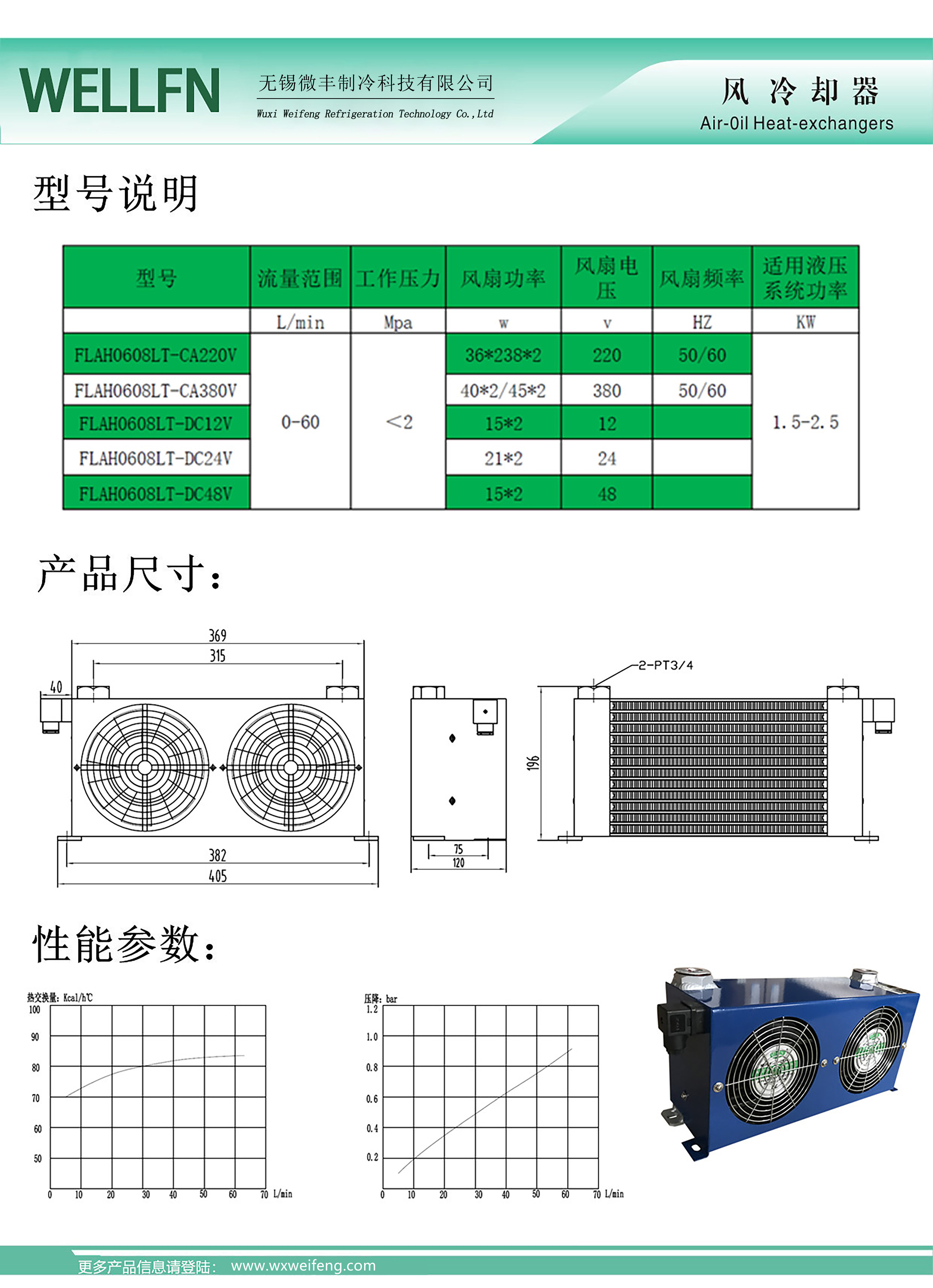 3参数说明.jpg