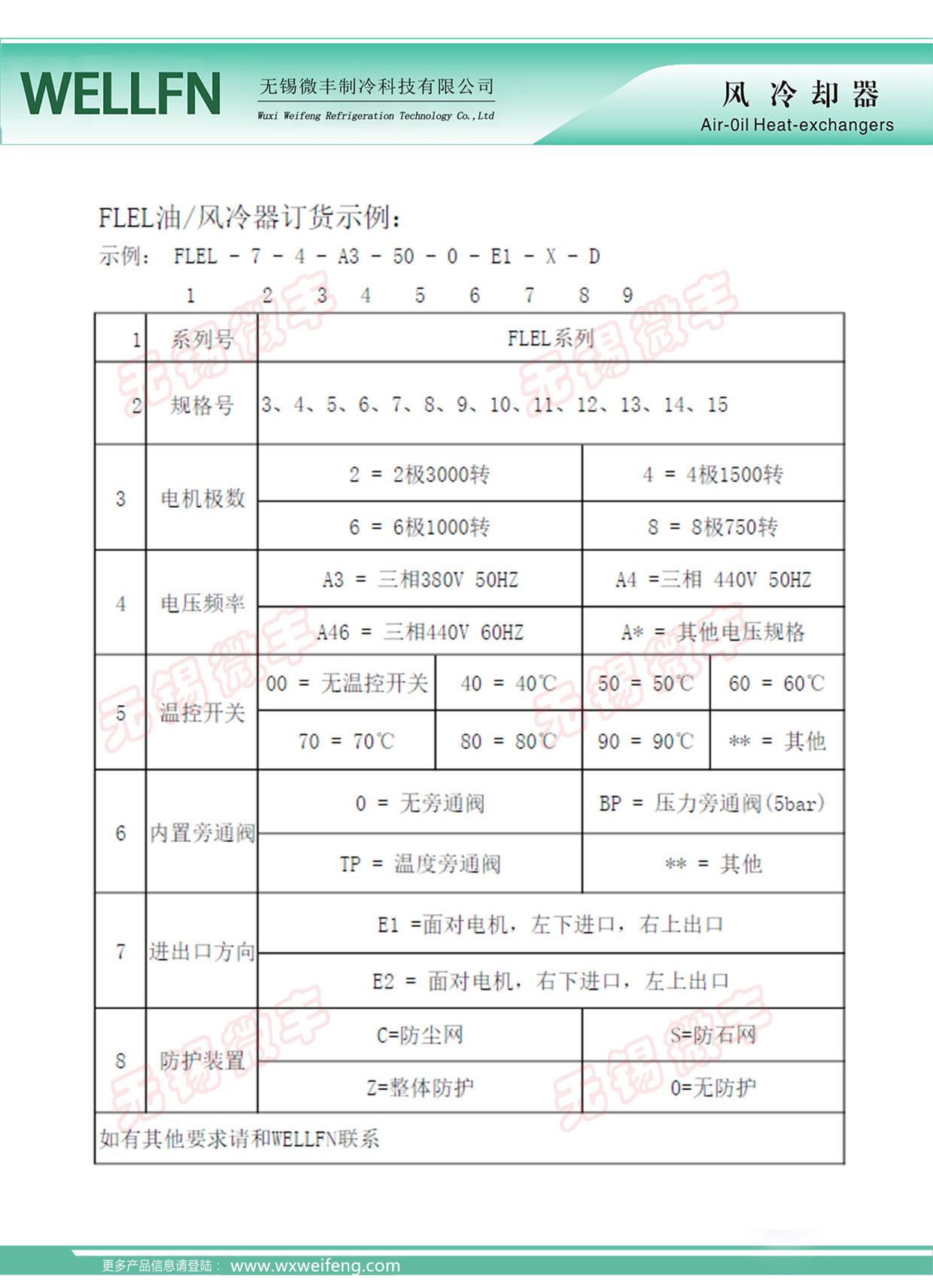 3-4参数说明.jpg