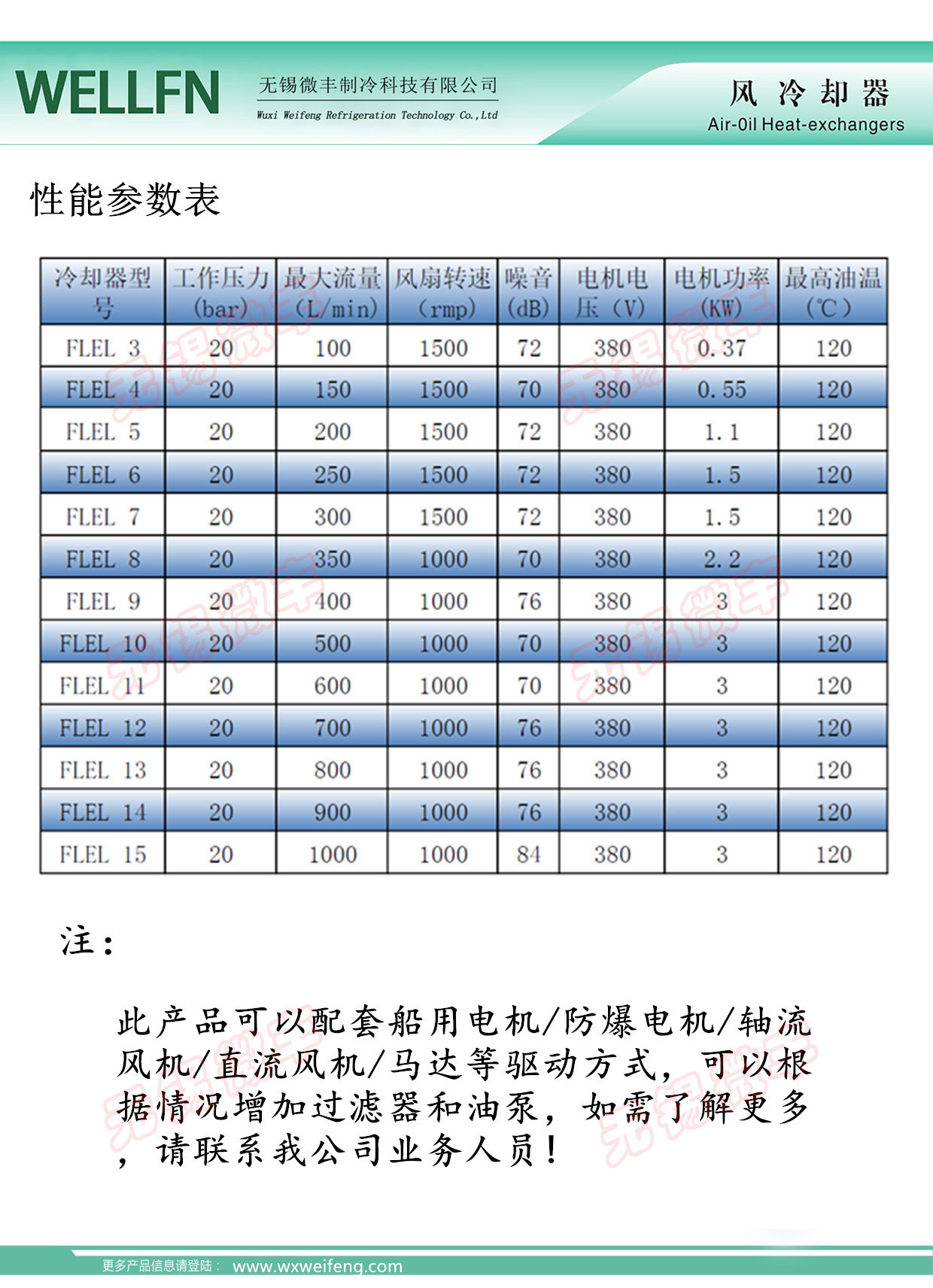 3-5参数说明.jpg
